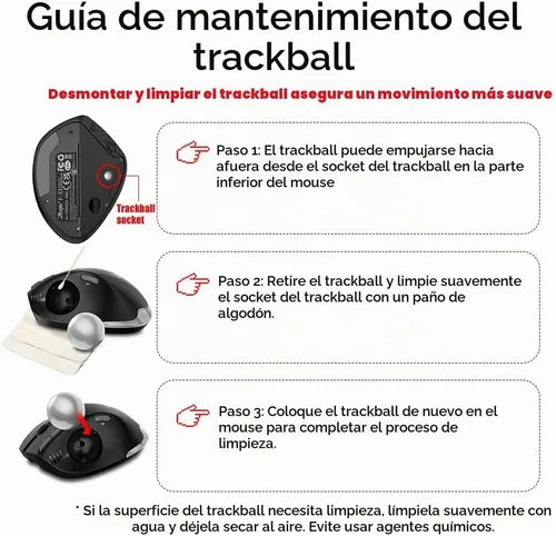 Vista 7 de zelotes Ratón de trackball inalámbrico, mouse Bluetooth, recargable, 4800 DPI, 2 en 1 (BT 5.0/3.0+2.4 GHz receptor USB), 8 botones, diseño Negro