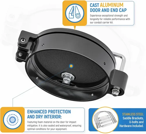 Vista 4 de AA Products - Kit universal de transporte de conductos para tubería de PVC de 4 pulgadas, no requiere perforación, negro