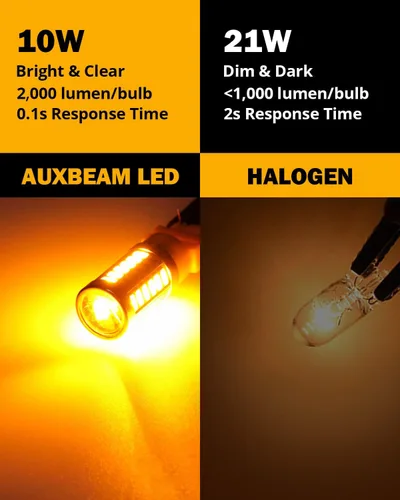 Vista 6 de Auxbeam 3157 - Bombillas LED amarillas ámbar, súper brillantes 3156 3057 4157 3457 4057 4114, bombillas de reemplazo para intermitentes delanteros