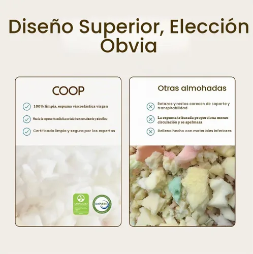 Vista 8 de Coop Home Goods Almohada de Viaje Ajustable Original y Protector de Almohada Impermeable Bundle Gris con Saco Compresible, Espuma Viscoelástica