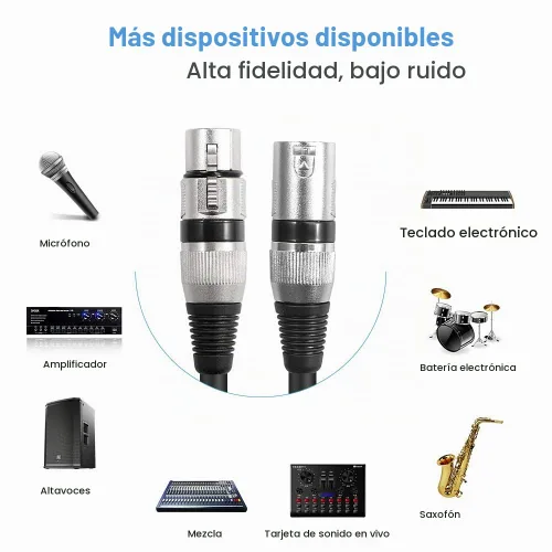 Vista 3 de Cable divisor XLR, 3 pines doble XLR hembra a macho, cable en Y, cable de micrófono equilibrado, adaptador de audio (1 macho a 2 hembra) - 1.5 pies