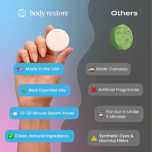 Vista 4 de Body Restore Vaporizadores de ducha de aromaterapia, paquete de 12 – Regalos de cumpleaños para mujeres, hombres, artículos esenciales de viaje