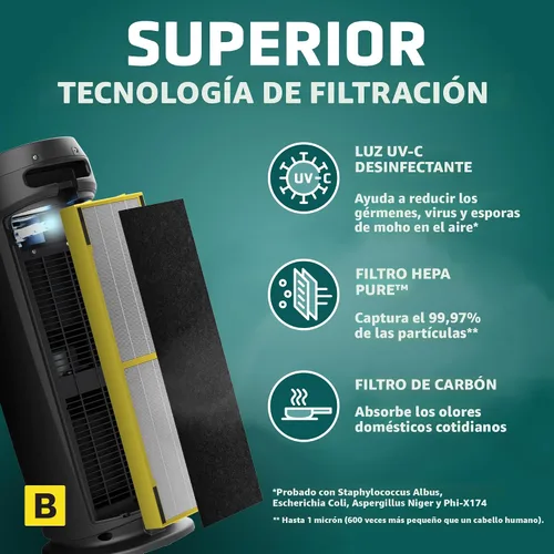 Vista 3 de GermGuardian AC4825 Purificador de aire, AC4825, GermGuardian, gris, 1, 1