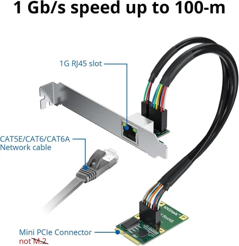 Vista 3 de 10Gtek Mini PCIe 1G Ethernet Tarjeta de Red (Intel I210AT), con luz LED, longitud de cable de 30 cm, puerto único RJ45, interfaz Mini Pice,