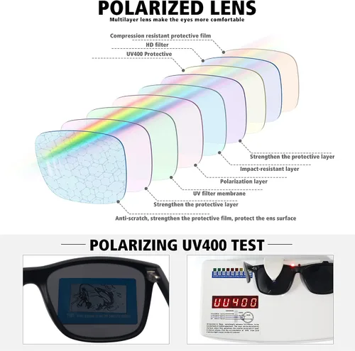 Vista 5 de MEETSUN Gafas de sol polarizadas para hombres y mujeres protección UV Estándar