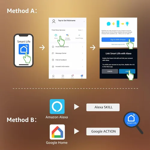 Vista 3 de Lighting EVER Bombillas LED inteligentes, compatibles con Alexa y Google Assistant, equivalente a 60 vatios, regulables con aplicación