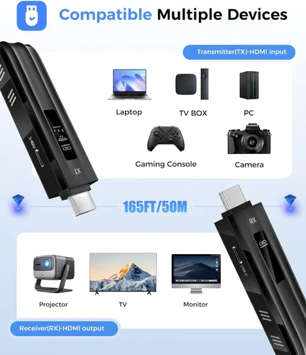 Vista 8 de Beyn - Transmisor y receptor HDMI inalámbrico, pantalla LED mejorada 2026, decodificación 4K y salida de 1080P, extensor HDMI inalámbrico Plug and