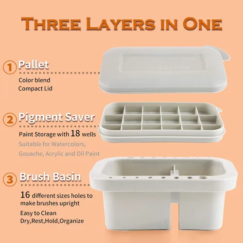 Vista 2 de Caddy Multiusos para Pinceles de Pintura con Soporte, Lavador, Bandejas, Caja de Paleta - Taza Limpiadora para Artistas para Pinturas de Acuarela