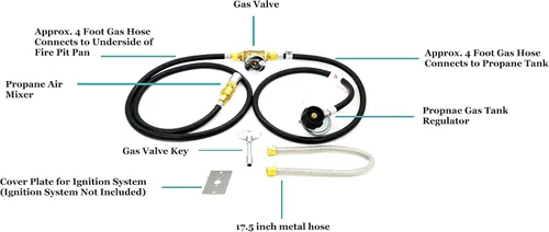 Vista 3 de Kit de sartén y quemador plano redondo de acero inoxidable de 20 pulgadas de diámetro para exteriores