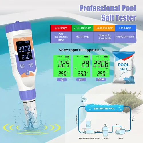 Vista 6 de Probador digital 7 en 1 de agua para piscinas: cloro, pH, sal, ORP, EC, TDS y medidor de temperatura para piscinas de agua salada, jacuzzis, spas