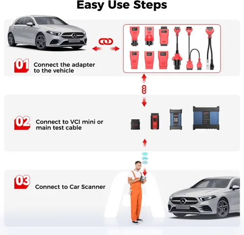Vista 5 de Kit de Adaptadores Autel MaxiSys MSOBD2KIT No-OBDII, 9 Piezas de Conector para Diagnóstico de Vehículo OBD 1, Conectores Compatibles con OE, Soporta