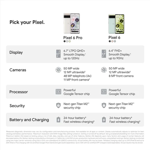 Vista 11 de Google Pixel 6 Pro - Teléfono Android 5G - Smartphone desbloqueado con cámara avanzada Pixel y lente teleobjetivo - 128GB - Blanco nublado