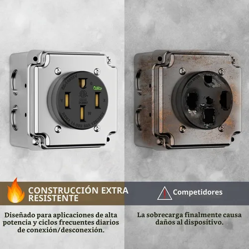 Vista 5 de Nema 14-50 EV Outlet con kit de caja de montaje en superficie, 50 amperios EV carga recta dispositivo receptáculo resistente, grado industrial, 3