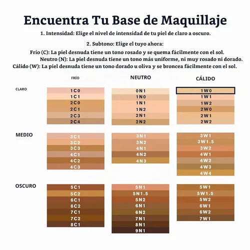 Vista 6 de Estée Lauder Maquillaje de base de maquillaje doble que se mantiene en su lugar, base mate de larga duración, 1 onza líquida Porcelana cálida 1W0