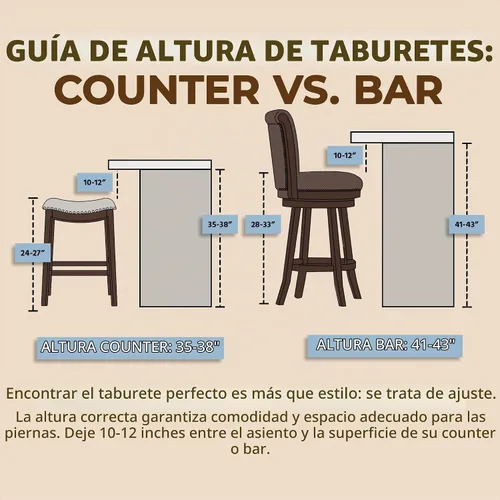 Vista 4 de ROME + OAK Juego de 2 Taburetes de Mostrador Parker de 26", Taburete de Bar de Cocina sin Respaldo Tipo Silla de Montar en Acabado de Madera Natural