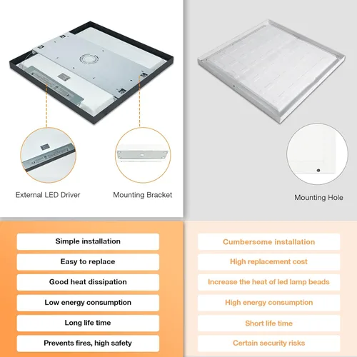 Vista 7 de Luces LED de panel de montaje en superficie negras 2x2, 40W-30W-20W y 5000K-4000K-3000K seleccionables, regulables de 0-10V, cuadradas, para cocina