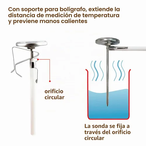 Vista 4 de Termómetro de espuma de leche para café y chocolate, termómetro de acero inoxidable de espuma de leche espumosa de capuchino para jarras de vapor
