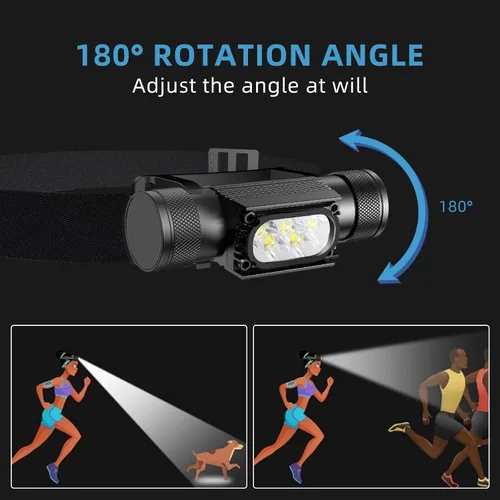 Vista 5 de Linterna frontal recargable LED de 1600 LM, faro de carga USB C oculto, lámpara de cabeza impermeable con batería de 3200 mAh, ligero con múltiples
