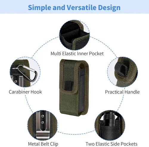 Vista 5 de Funda multiherramienta EDC compatible con Leatherman Wave Plus Wingman Surge Rebar, bolsa multiusos con clip para cinturón, bolsa de herramientas