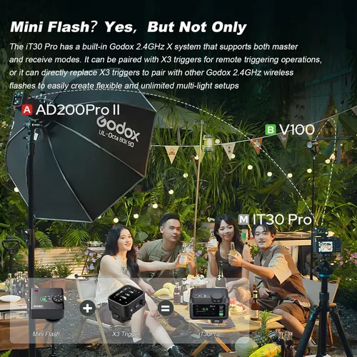 Vista 4 de GODOX IT30Pro S GN15 IT30 Pro S IT30ProS IT30Pro-S TTL Mini Kit de Flash para Sony con Difusor Blanco HSS 1/8000s Pantalla Táctil a Todo