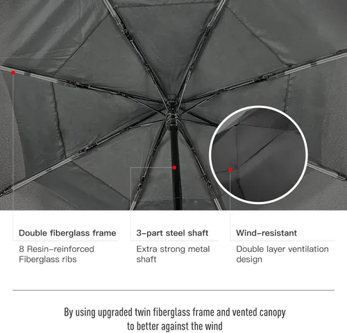 Vista 5 de RAINGLORY Paraguas de lluvia plegable negro totalmente automático, tamaño compacto de 11.5 pulgadas de longitud, con estructura de marco de fibra