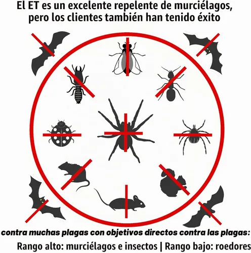Vista 3 de ET Pest Control Special ¡Compre 3 y obtenga 1 gratis! 1 en la caja de cantidad = 4 ET