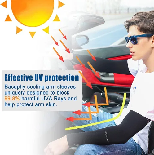 Vista 2 de Bacophy 3/6 pares de mangas refrescantes con protección UV para mujeres y hombres, cubierta de brazo UPF 50