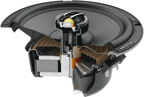Vista 2 de HERTZ Altavoces coaxiales bidireccionales Cento Pro Series CPX-165 de 6.5