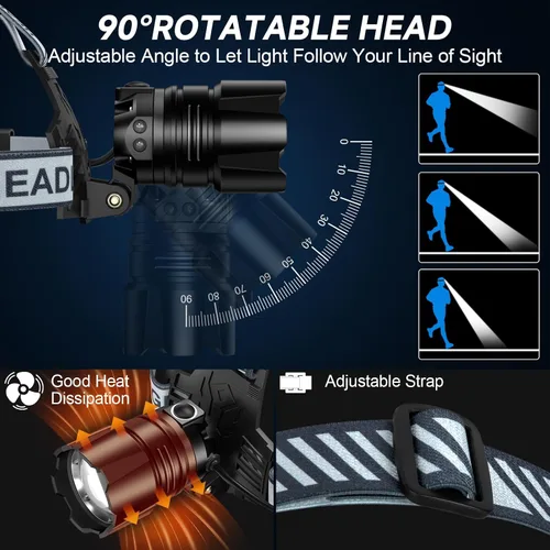 Vista 6 de Linterna frontal recargable, 99000 LM LED súper brillante con sensor de movimiento y 3 modos, luces frontales ajustables 90° para la frente, más