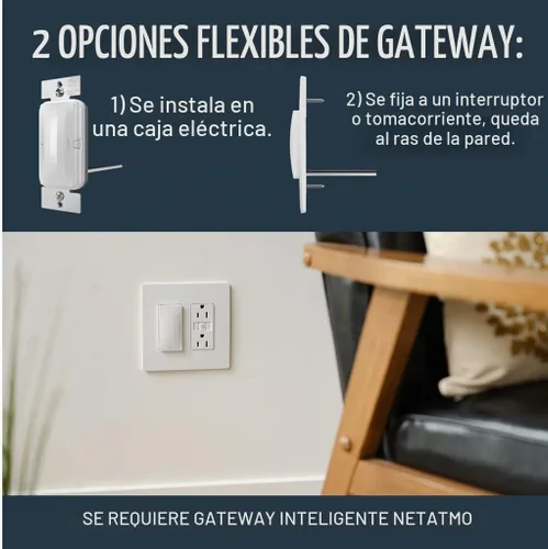 Vista 3 de [Usado] Legrand Radiant con salida inteligente Netatmo de 20 amperios, color blanco, 1 paquete