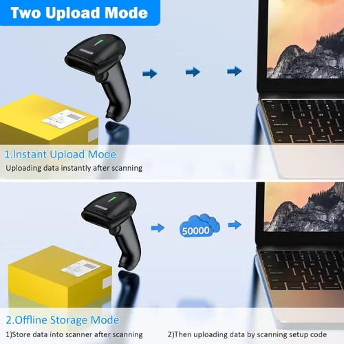 Vista 3 de Symcode Escáner de Código de Barras Inalámbrico 2D, Bluetooth6.0 y Inalámbrico2.4G y Conexión USB por Cable, Escáner Lector de Códigos de Barras QR