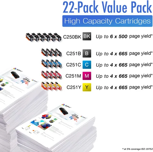 Vista 2 de paquete de 28 repuestos de cartuchos de tinta compatibles para 250XL, 251XL