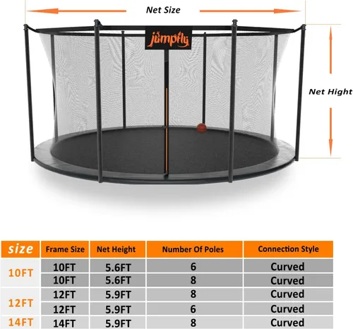 Vista 5 de jumpfly 10/12/14FT Trampoline Net(Net Only),Trampoline Replacement Safety Enclosure,Fit for 8/6 Poles Round Frame