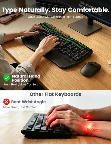 Vista 3 de Combo de teclado y mouse inalámbricos ergonómicos, 2.4G de tamaño completo con teclado de onda y reposa muñeca acolchado, escritura natural, mouse