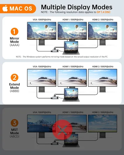 Vista 4 de NOVOO Estación de acoplamiento USB C Monitor dual HDMI para laptop Dell HP Tipo USB C Hub Adaptador multipuerto Thunderbolt 3 Dongle a 2 HDMI 4K Gris