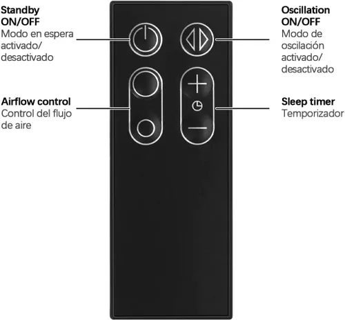 Vista 6 de 965824-06 965824-07 Control remoto de repuesto para modelos de ventilador Dyson AM11 TP00 TP01 con imán