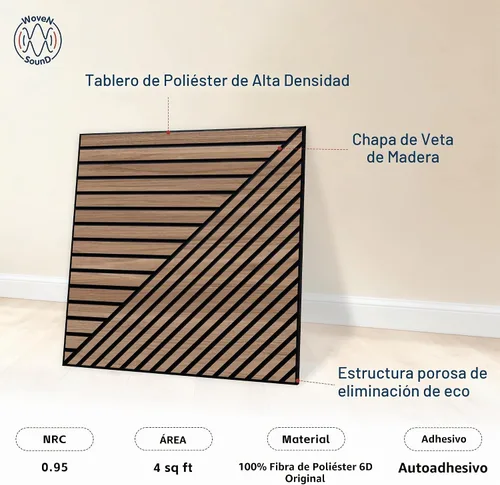 Vista 3 de WoveN SounD Paneles de pared acústicos, teca, paquete de 8, 23.6 x 23.6 pulgadas