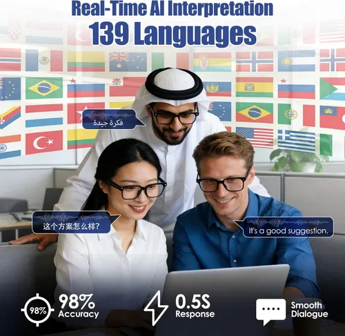 Vista 6 de Lentes inteligentes AI inalámbricos AI Chat con cámara 139 idiomas traducción en tiempo real Audio 8MP HD1080P Asistente de voz Reconocimiento