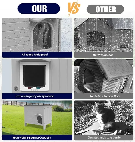 Vista 7 de Casa de Plástico para Gatos para Exteriores e Interiores, Casas para Gatos Ferales con Puerta de Escape, Casa Impermeable para Gatos para Exteriores