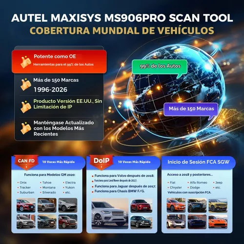 Vista 8 de Autel escáner MaxiSys MS906 PRO, servicio bidireccional superior de codificación de ECU 40+ 2026 MS906PRO Same as MS906 MAX Lite of Elite 2 PRO