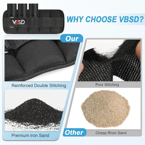 Vista 5 de Adjustable Ankle Weights for Women Men,10lb 1 Pair Leg Weight Straps Negro