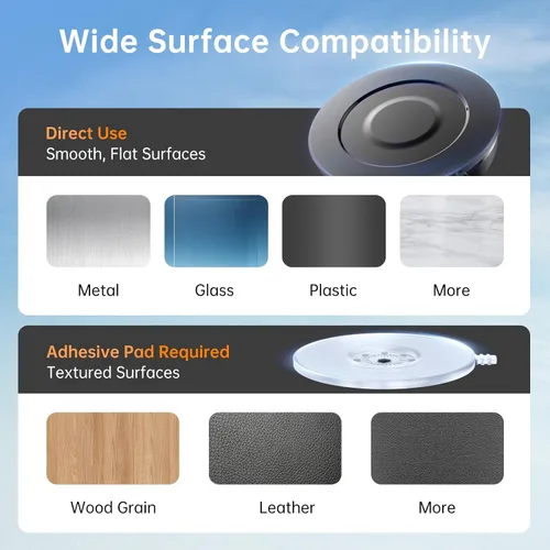 Vista 2 de SYNCWIRE Soporte para automóvil MagSafe [3 ejes ajustables], soporte magnético de teléfono al vacío con ventosa reemplazable tablero/parabrisas