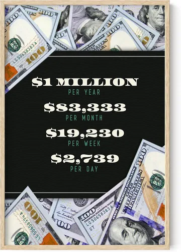 Vista 83 de HAUS AND HUES Pósteres de dinero para hombres – Pósteres motivacionales para oficina, arte de pared de monopolio, carteles inspiradores y en el 1