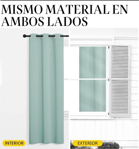 Vista 6 de NICETOWN Cortinas opacas de color azul aguamarina para dormitorio, 29