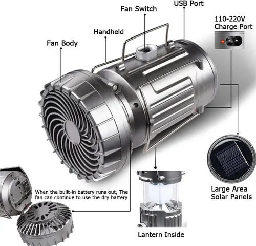 Vista 3 de SupBri Linterna solar para campamento con ventilador, ventiladores de campamento recargables que cargan para teléfono, luz a pilas para huracanes