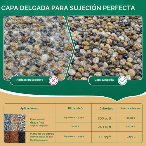 Vista 7 de LET'S RESIN - Pegamento fuerte para mantillo para paisajismo, carpeta