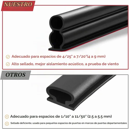 Vista 5 de Burlete de goma de 20 pies para puerta, gran hueco, tira de sellado de puerta en forma de D extra gruesa autoadhesiva para marco de puerta, tira