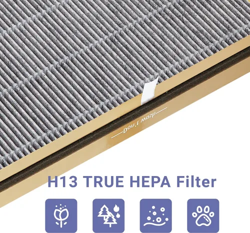 Vista 5 de Filtro de repuesto HEPA compatible con purificador de aire TaoTronics TT-AP002 y para purificadores de aire VAVA VA-EE008, filtro HEPA verdadero