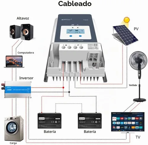 Vista 6 de EPEVER Controlador de carga solar MPPT 60A 12/24/36/48VDC Identificación automática del voltaje del sistema con medidor remoto MT52 y sensor