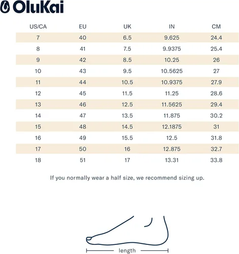 Vista 7 de OLUKAI mens Flip Flop